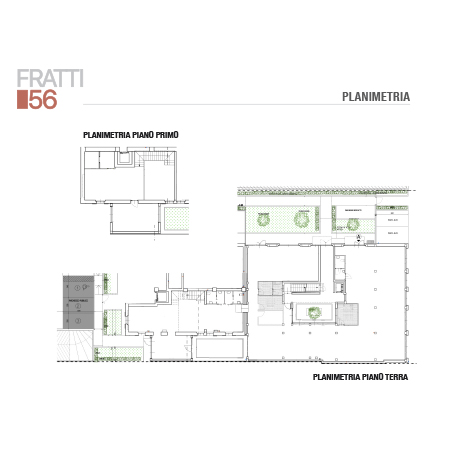 PLANIMETRIA